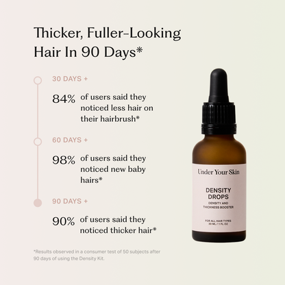 Hair Growth Serum 3-pack 