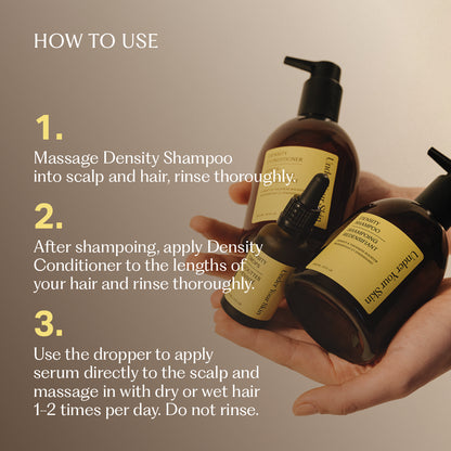 Density Kit